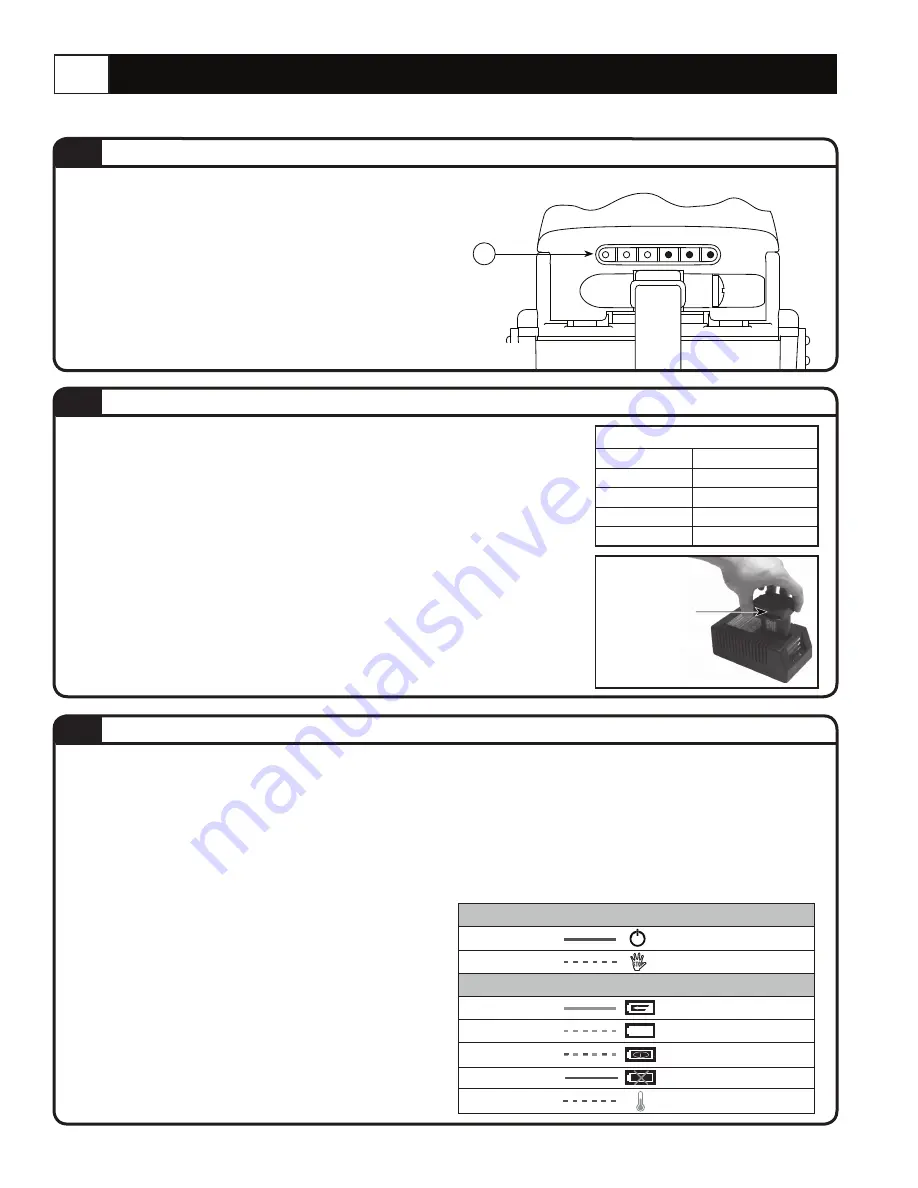 Thomas & Betts BP4UCR Operating Instructions Manual Download Page 4