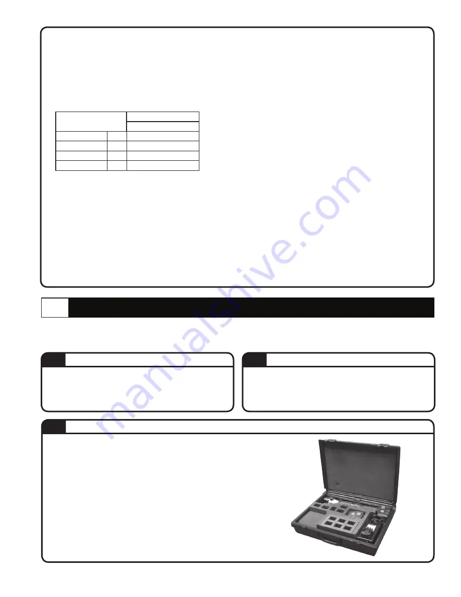 Thomas & Betts BP4UCR Operating Instructions Manual Download Page 5