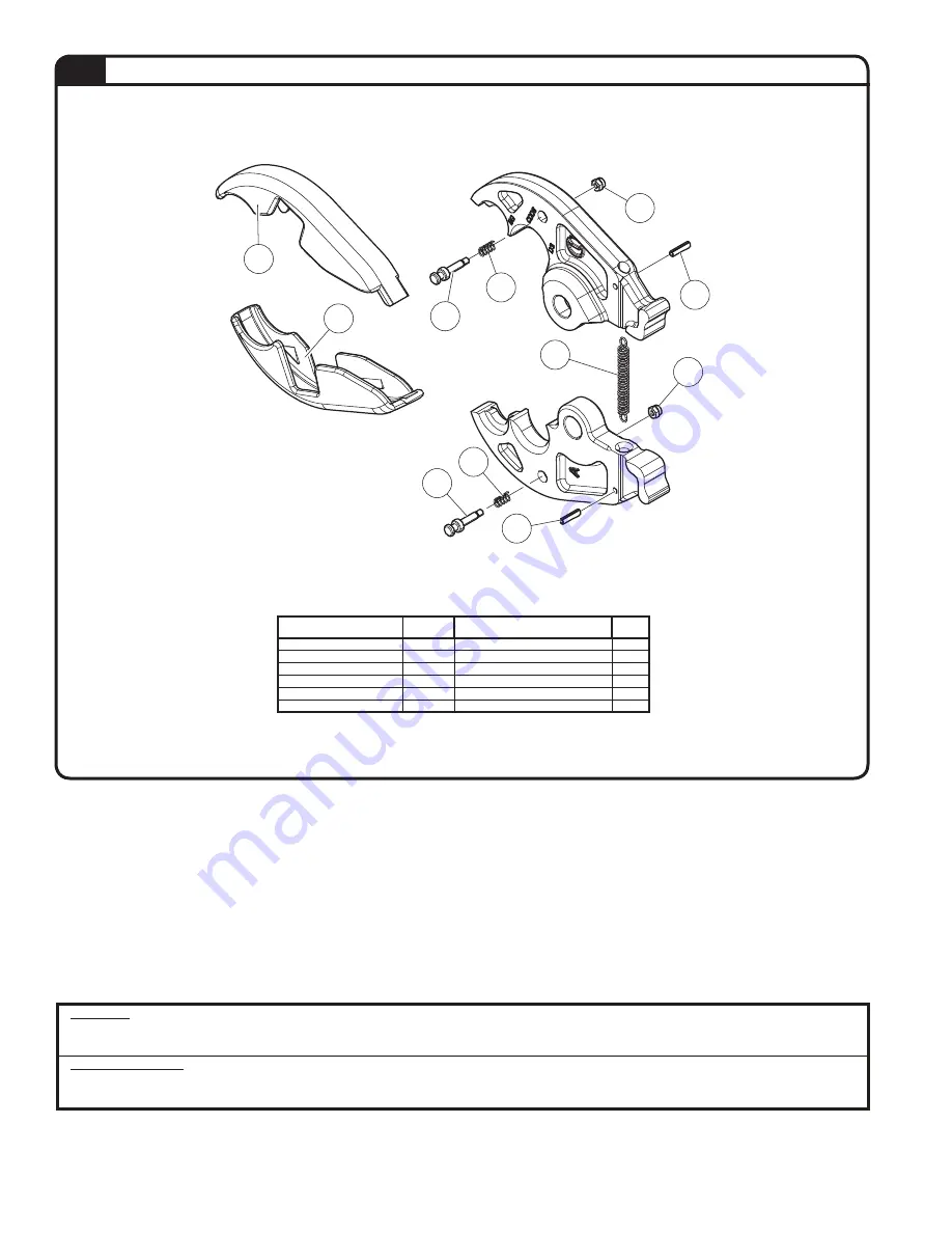 Thomas & Betts BP4UCR Operating Instructions Manual Download Page 8