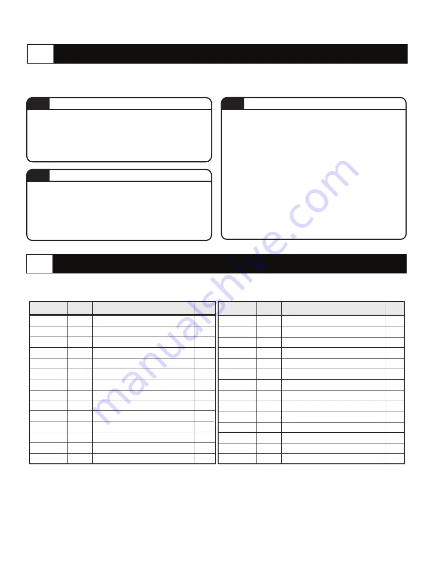 Thomas & Betts BPLT14BSCRI Quick Start Manual Download Page 4