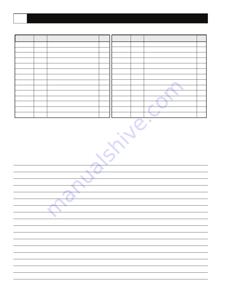 Thomas & Betts BPLT14BSCRI Quick Start Manual Download Page 6