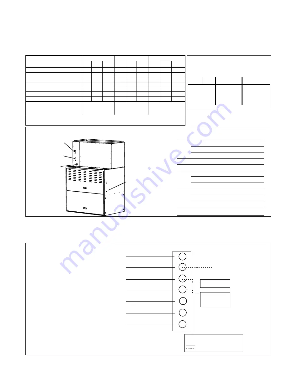 Thomas & Betts CAUA 150 Owner'S Manual Download Page 19