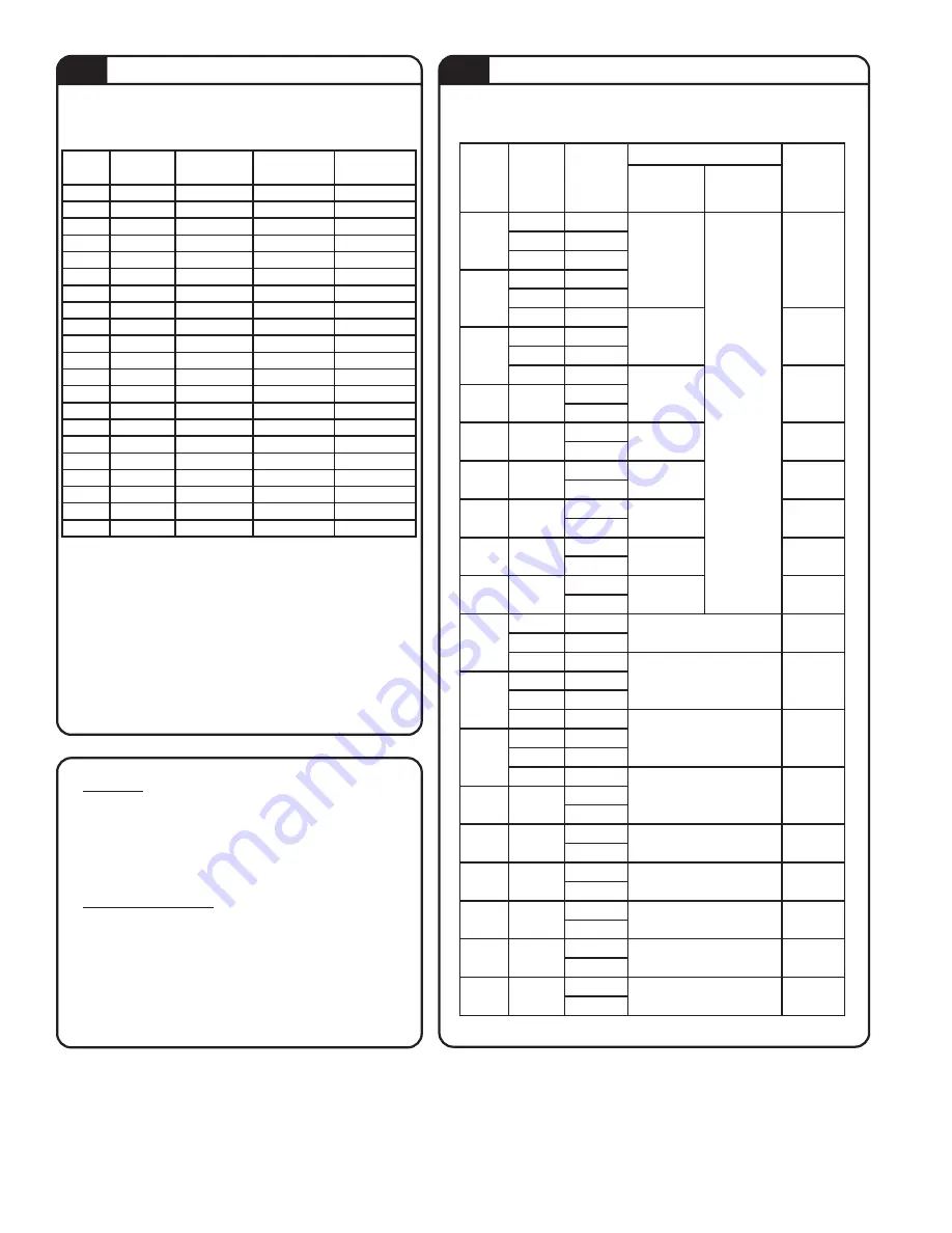 Thomas & Betts TBM6 Instructions Manual Download Page 6