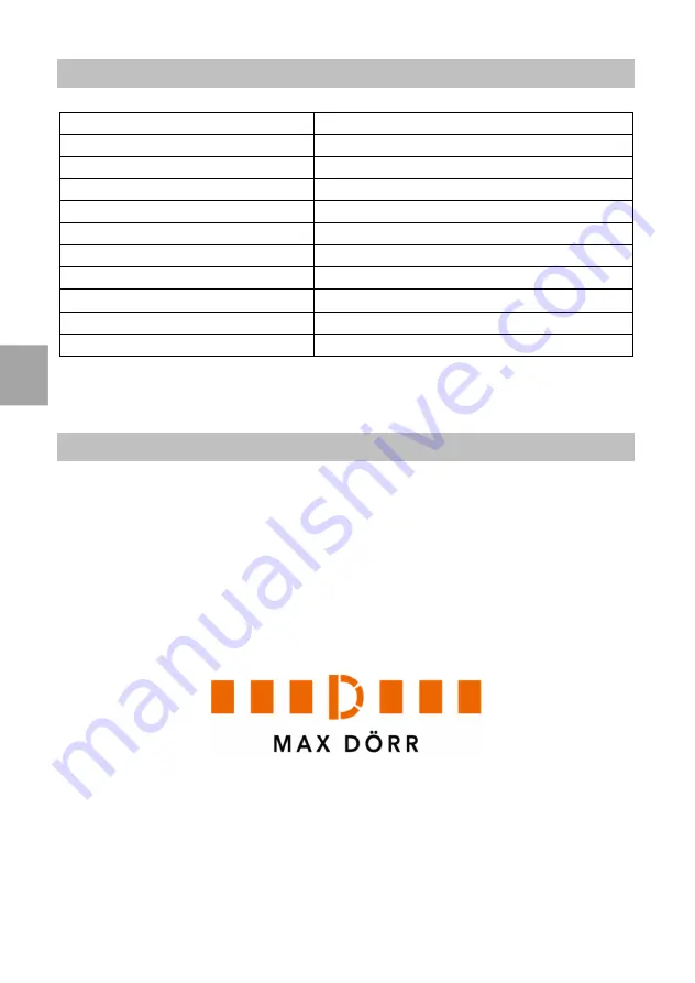 THOMAS DÖRR TD 1000 M18 Operating Instructions Manual Download Page 33