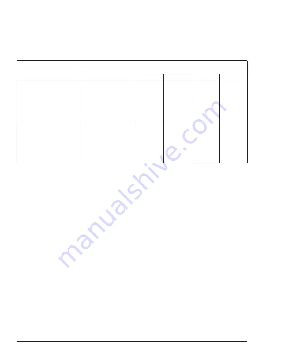 Thomas SAF-T-LINER C2 Maintenance Manual Download Page 12