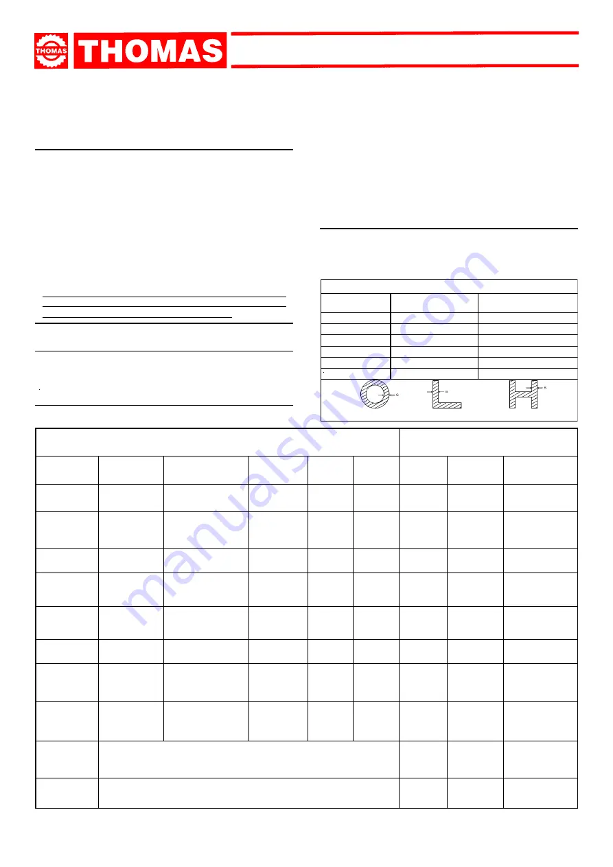 Thomas SAR 460 SA G DIGIT Use And Maintenance Manual Download Page 16