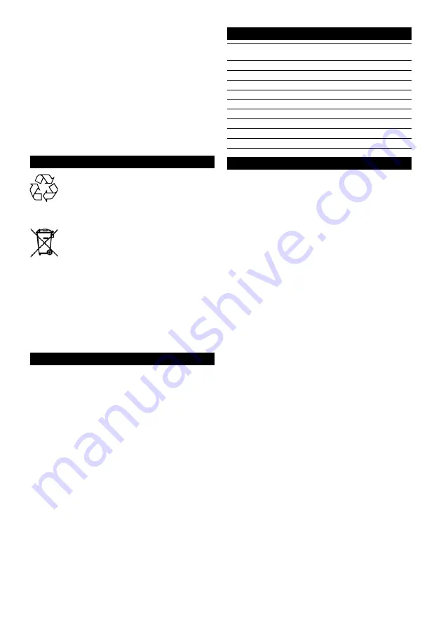 Thomas Windowjet 2 in 1 Instructions For Use Manual Download Page 27