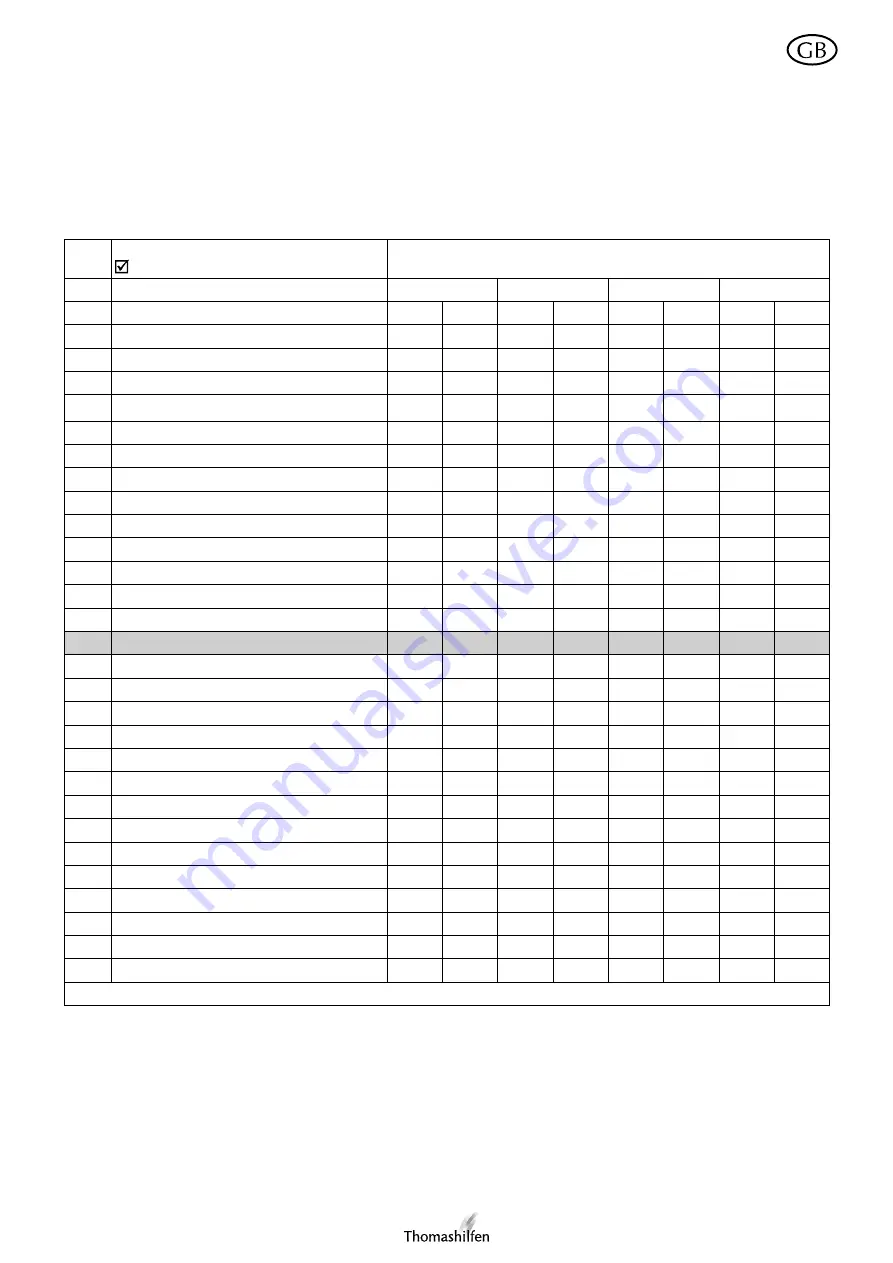 Thomashilfen EASyS Modular User Manual Download Page 21