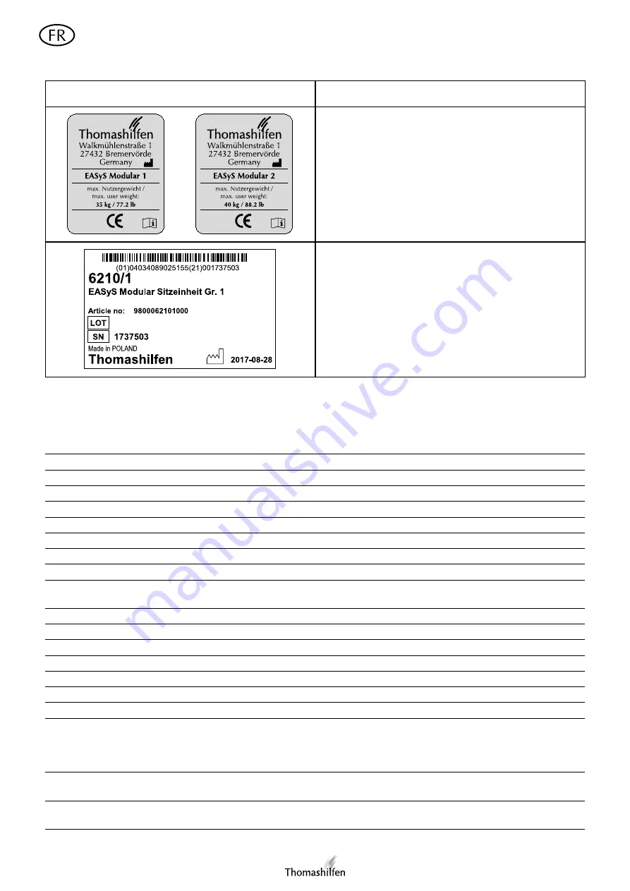 Thomashilfen EASyS Modular User Manual Download Page 24