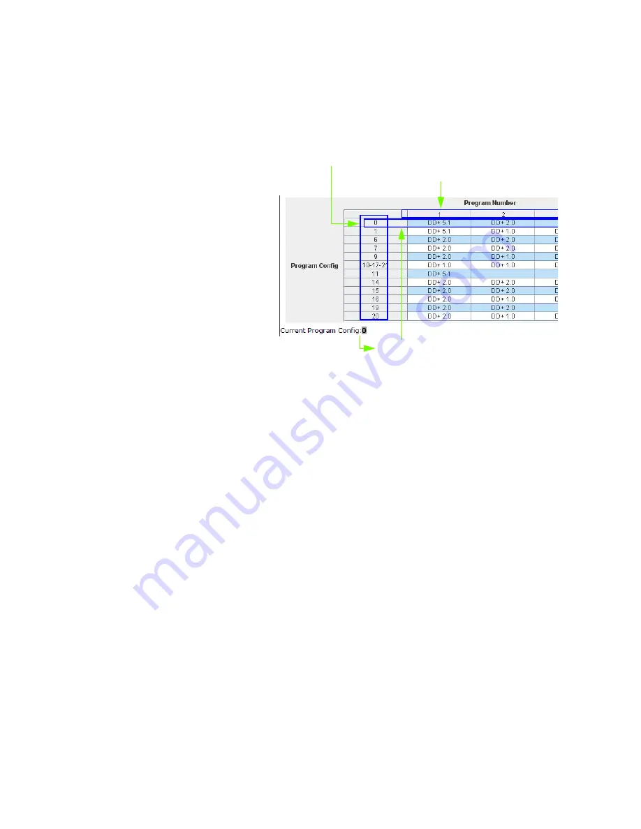 Thompson ViBE EM4000 User Manual Download Page 97