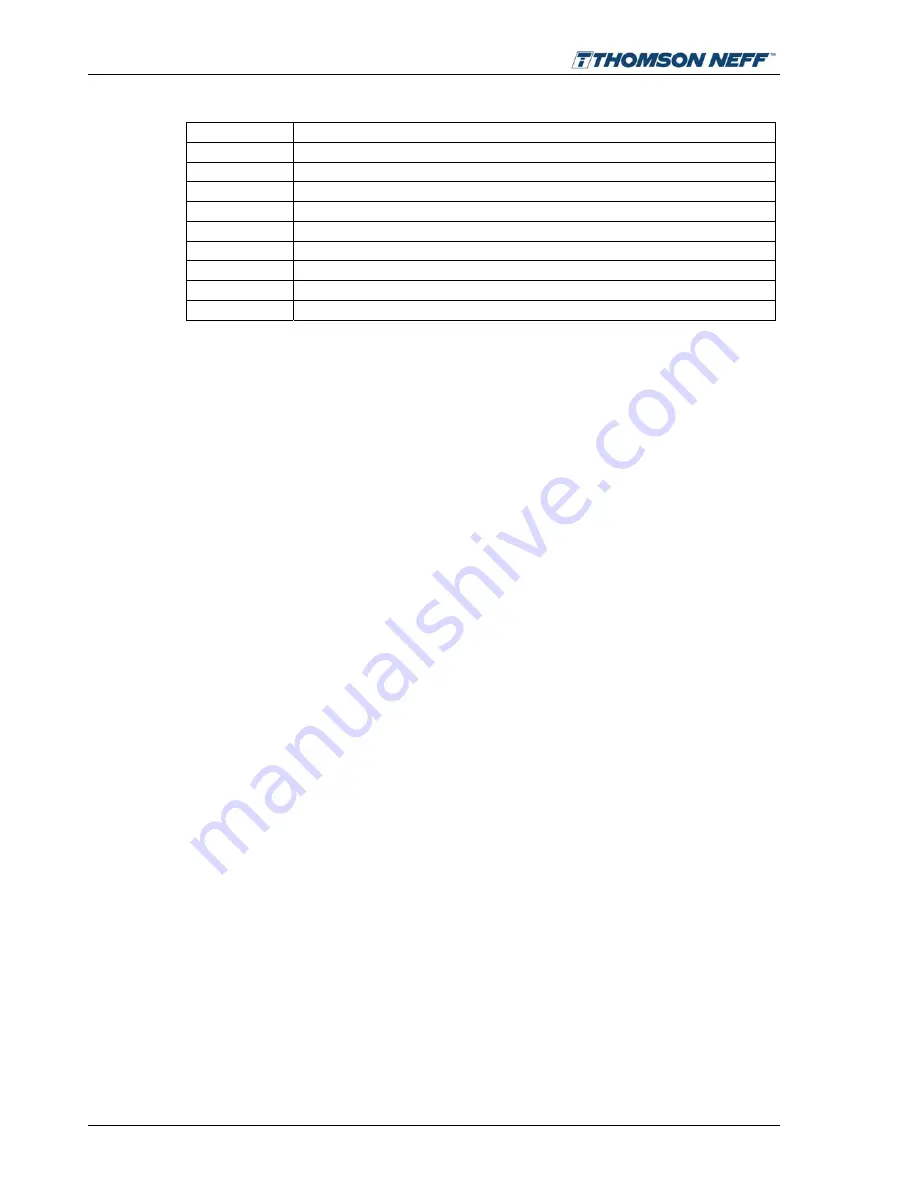 Thomson Neff WIESEL POWERLine WM120 Mounting And Maintenance Instructions Download Page 2