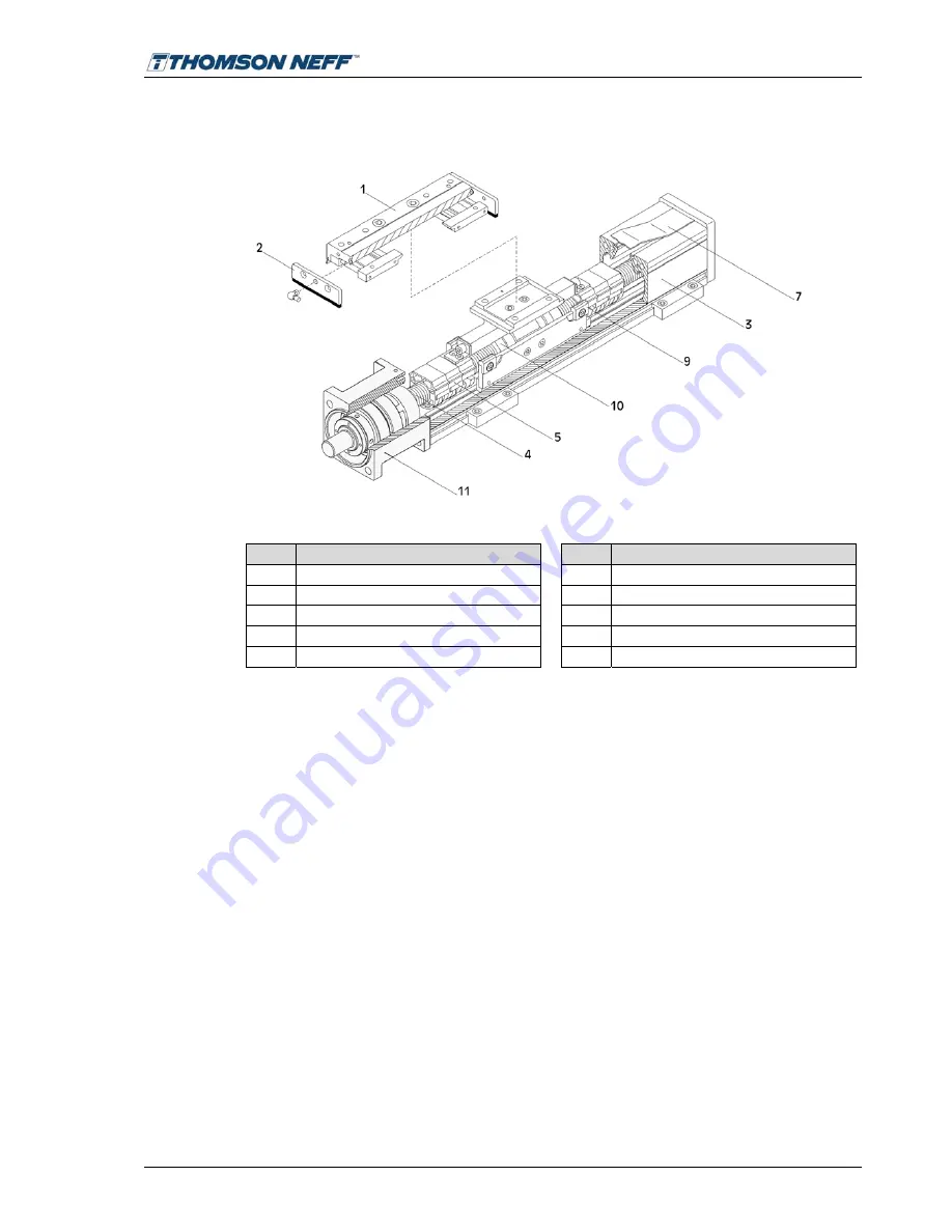 Thomson Neff WIESEL POWERLine WM120 Скачать руководство пользователя страница 11