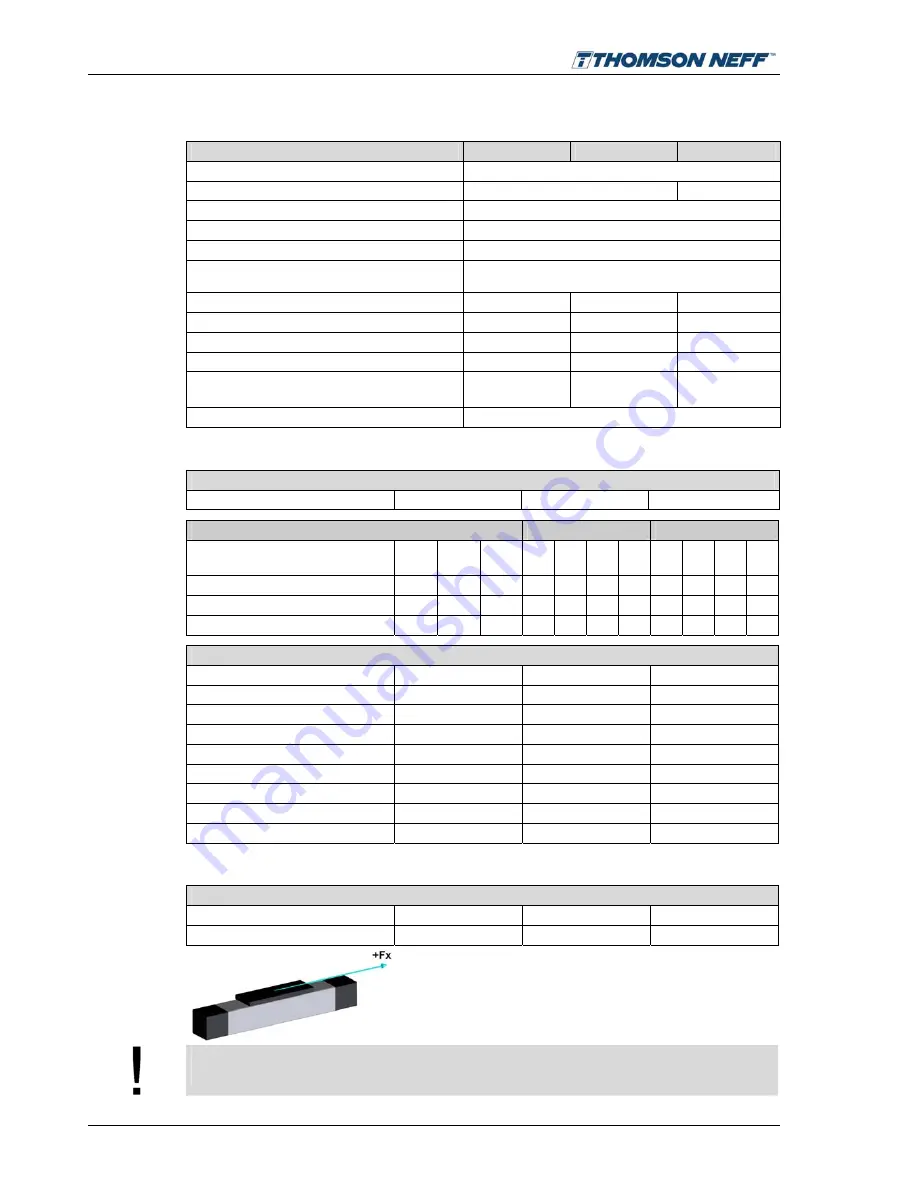 Thomson Neff WIESEL POWERLine WM120 Mounting And Maintenance Instructions Download Page 68