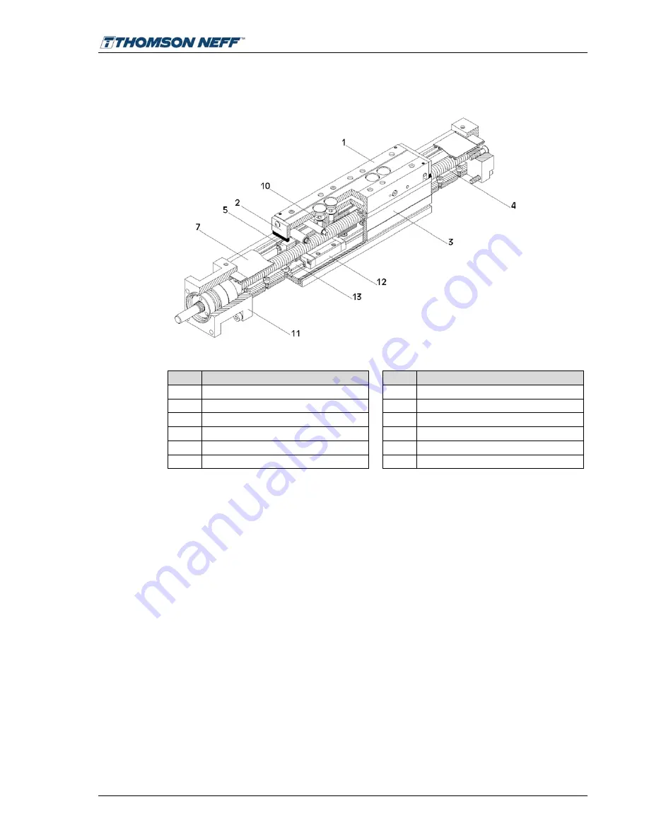 Thomson Neff WIESEL POWERLine WM120 Mounting And Maintenance Instructions Download Page 77