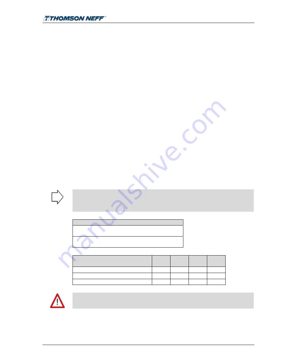 Thomson Neff WIESEL POWERLine WM120 Mounting And Maintenance Instructions Download Page 93