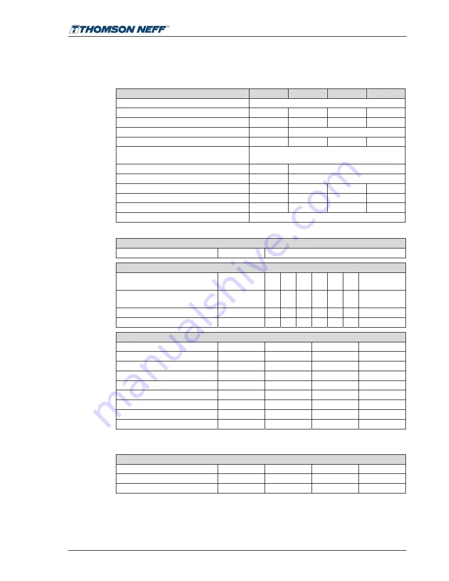 Thomson Neff WIESEL POWERLine WM120 Mounting And Maintenance Instructions Download Page 99