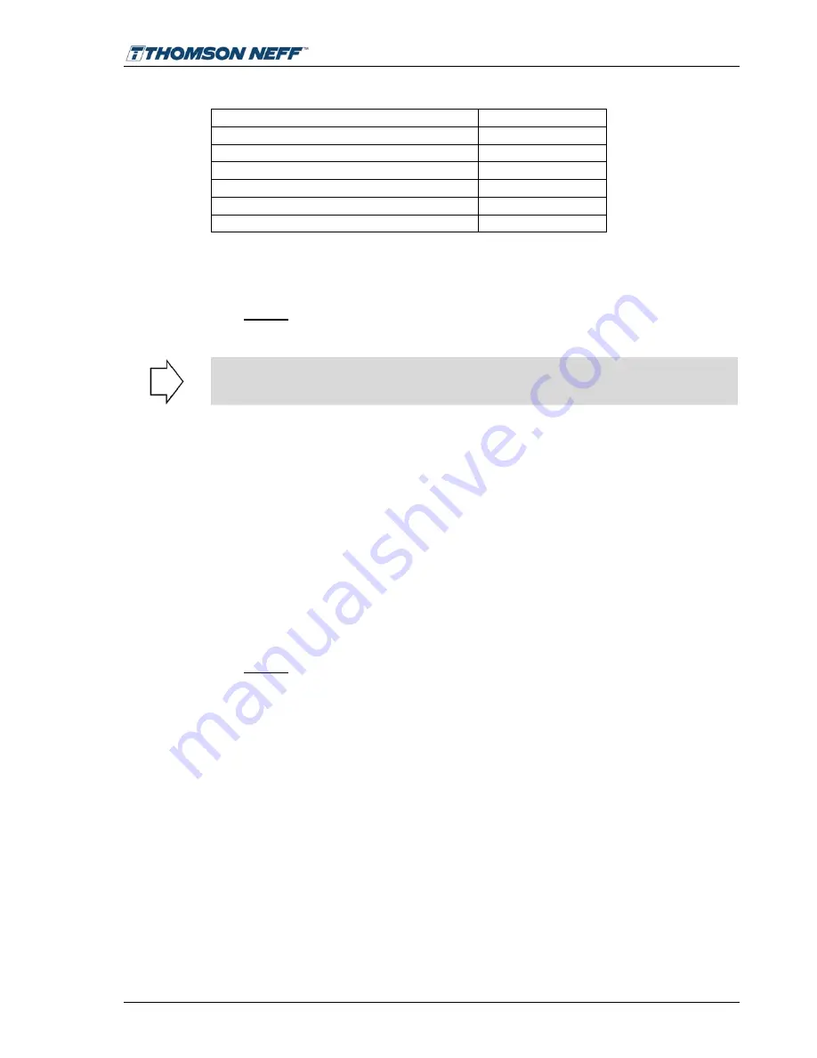 Thomson Neff WIESEL POWERLine WM120 Mounting And Maintenance Instructions Download Page 123