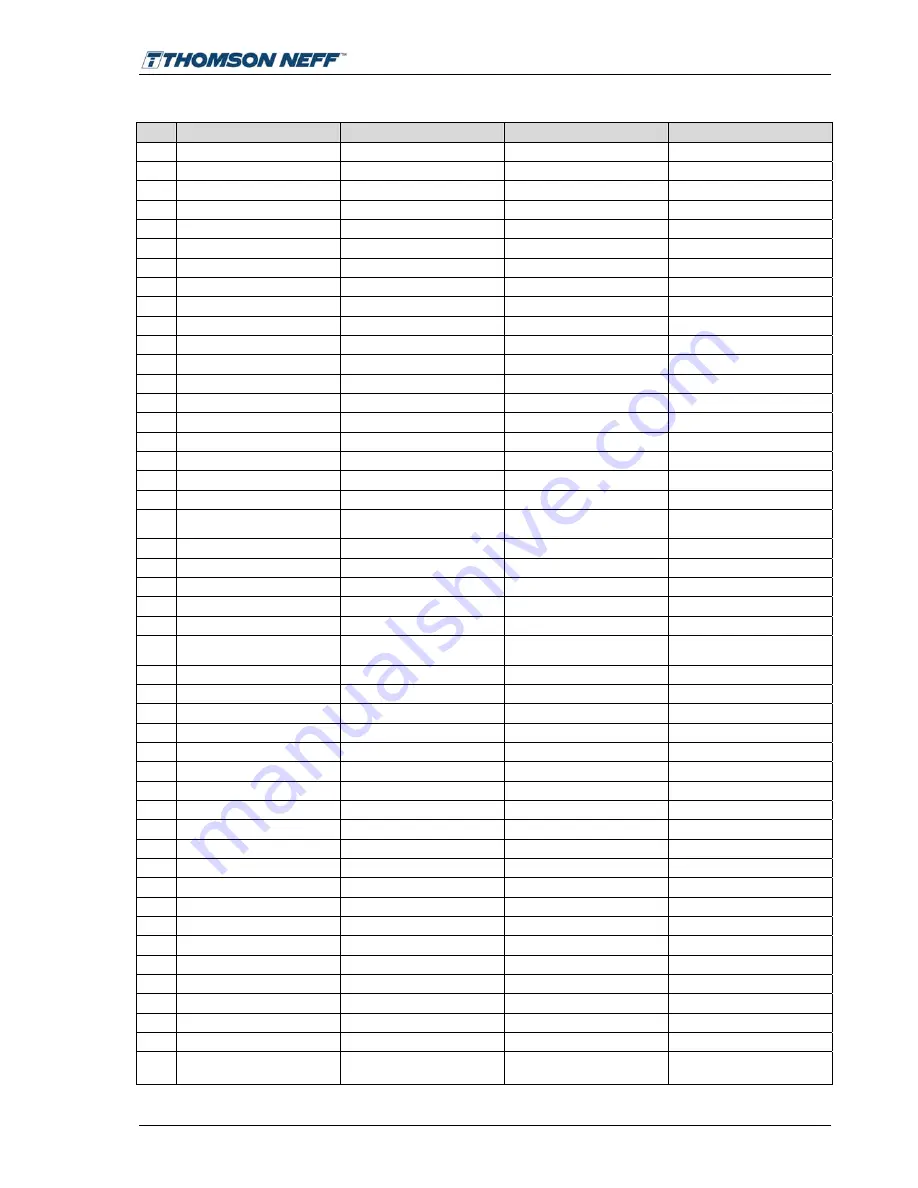 Thomson Neff WIESEL POWERLine WM120 Mounting And Maintenance Instructions Download Page 145