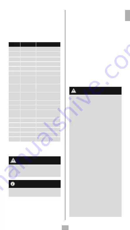 THOMSON 00131838 Operating Instruction Download Page 6