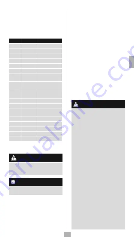 THOMSON 00131838 Operating Instruction Download Page 18