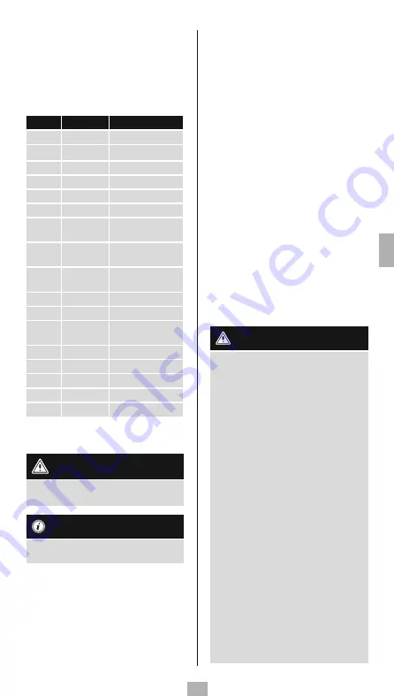 THOMSON 00131838 Operating Instruction Download Page 24