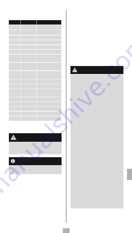 THOMSON 00131838 Operating Instruction Download Page 48