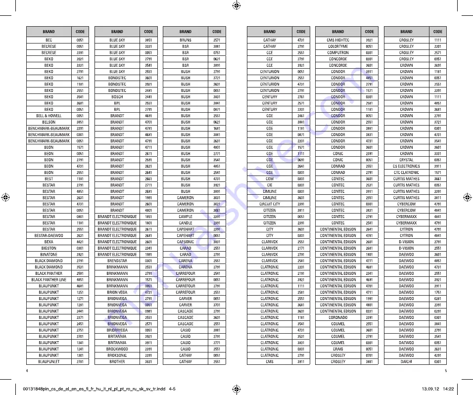 THOMSON 00131848 Operating Instructions Manual Download Page 30