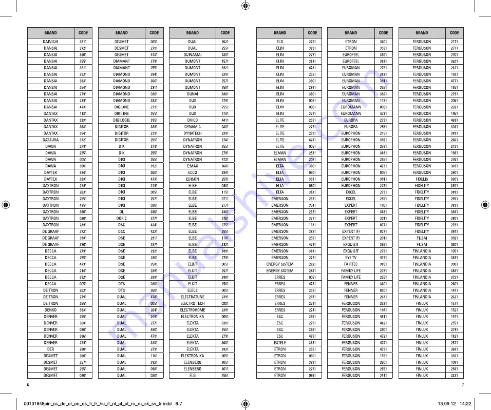 THOMSON 00131848 Operating Instructions Manual Download Page 31