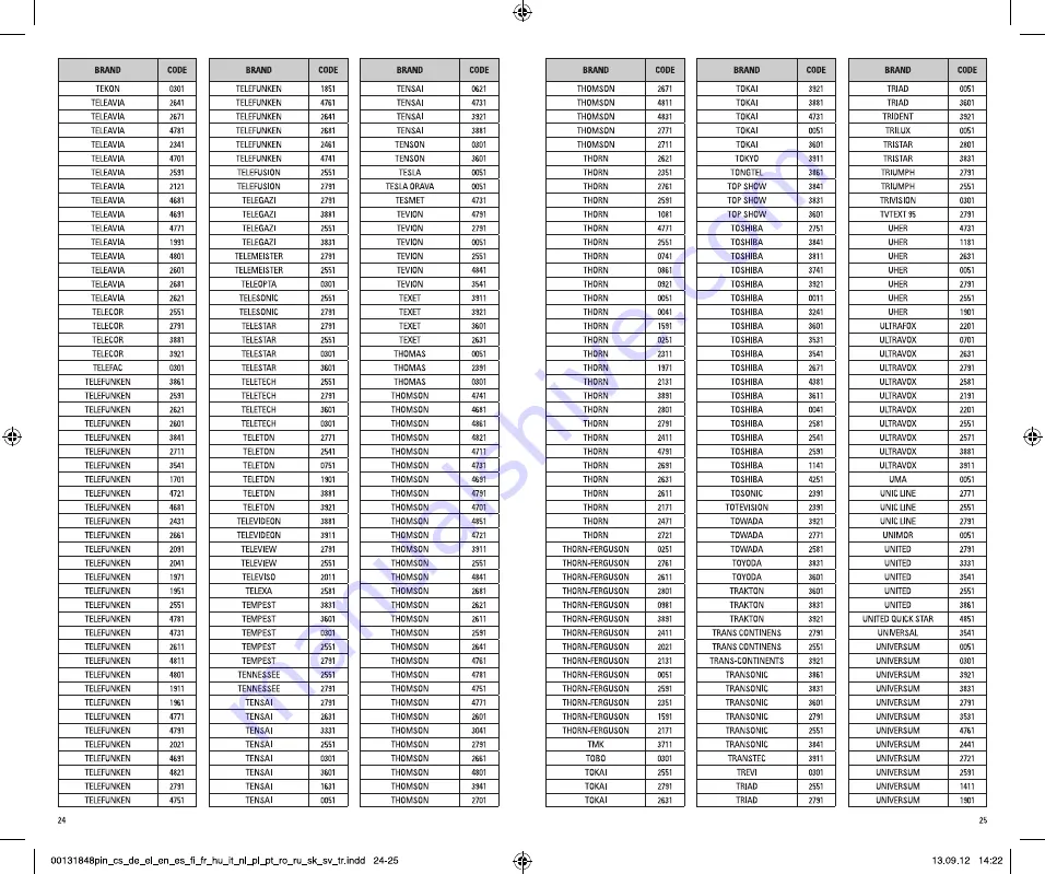 THOMSON 00131848 Operating Instructions Manual Download Page 40