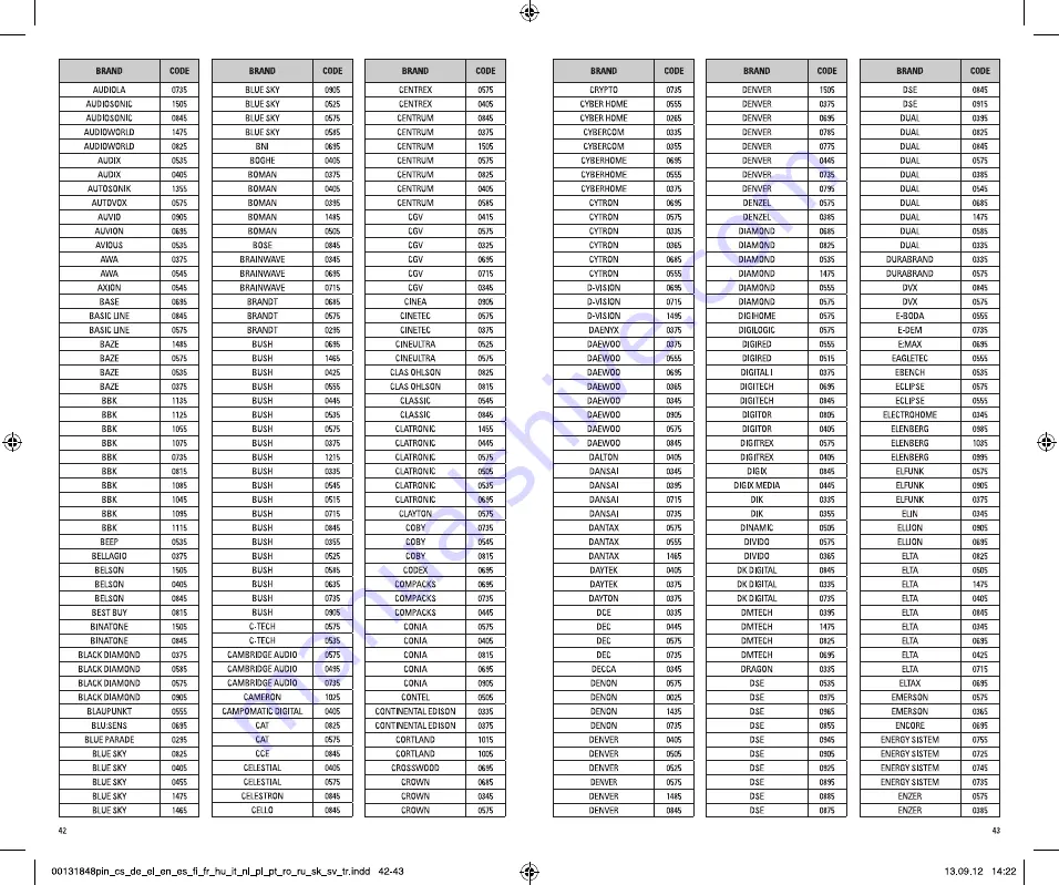 THOMSON 00131848 Скачать руководство пользователя страница 49