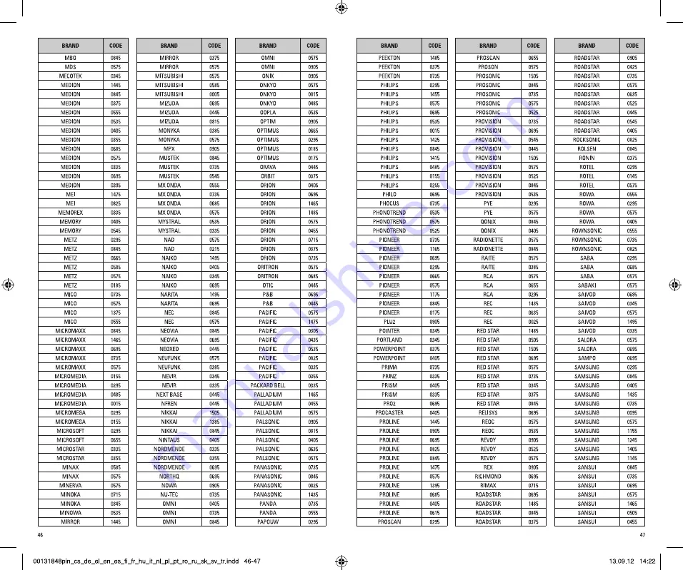 THOMSON 00131848 Operating Instructions Manual Download Page 51