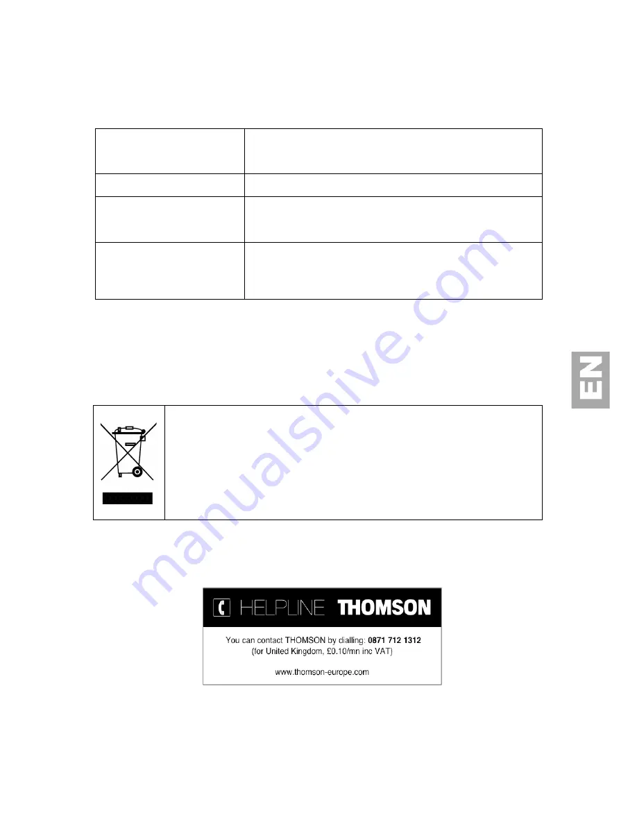 THOMSON 20LB125B4 Скачать руководство пользователя страница 23