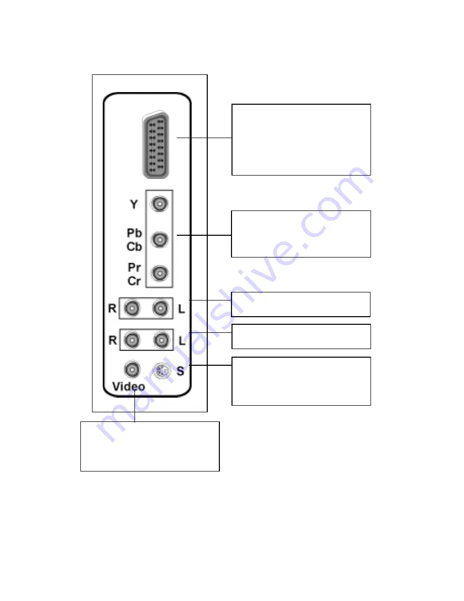 THOMSON 20LW052 Скачать руководство пользователя страница 17