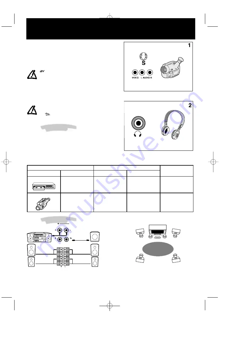 THOMSON 29DL25UD User Manual Download Page 25