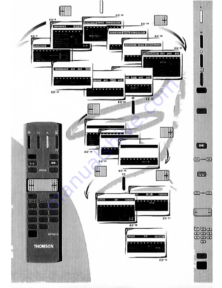 THOMSON 29DU78NV User Manual Download Page 2