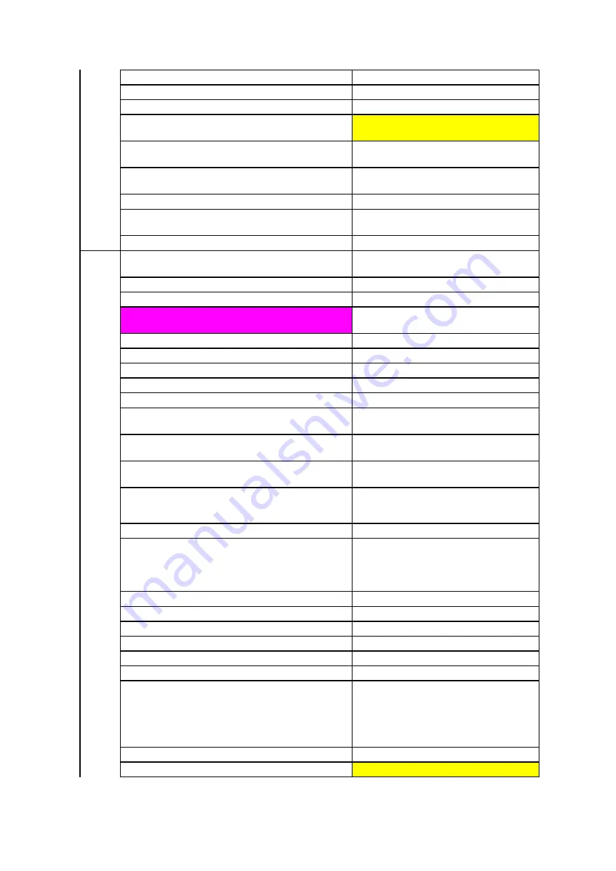 THOMSON 42M61NF21 Service Manual Download Page 8