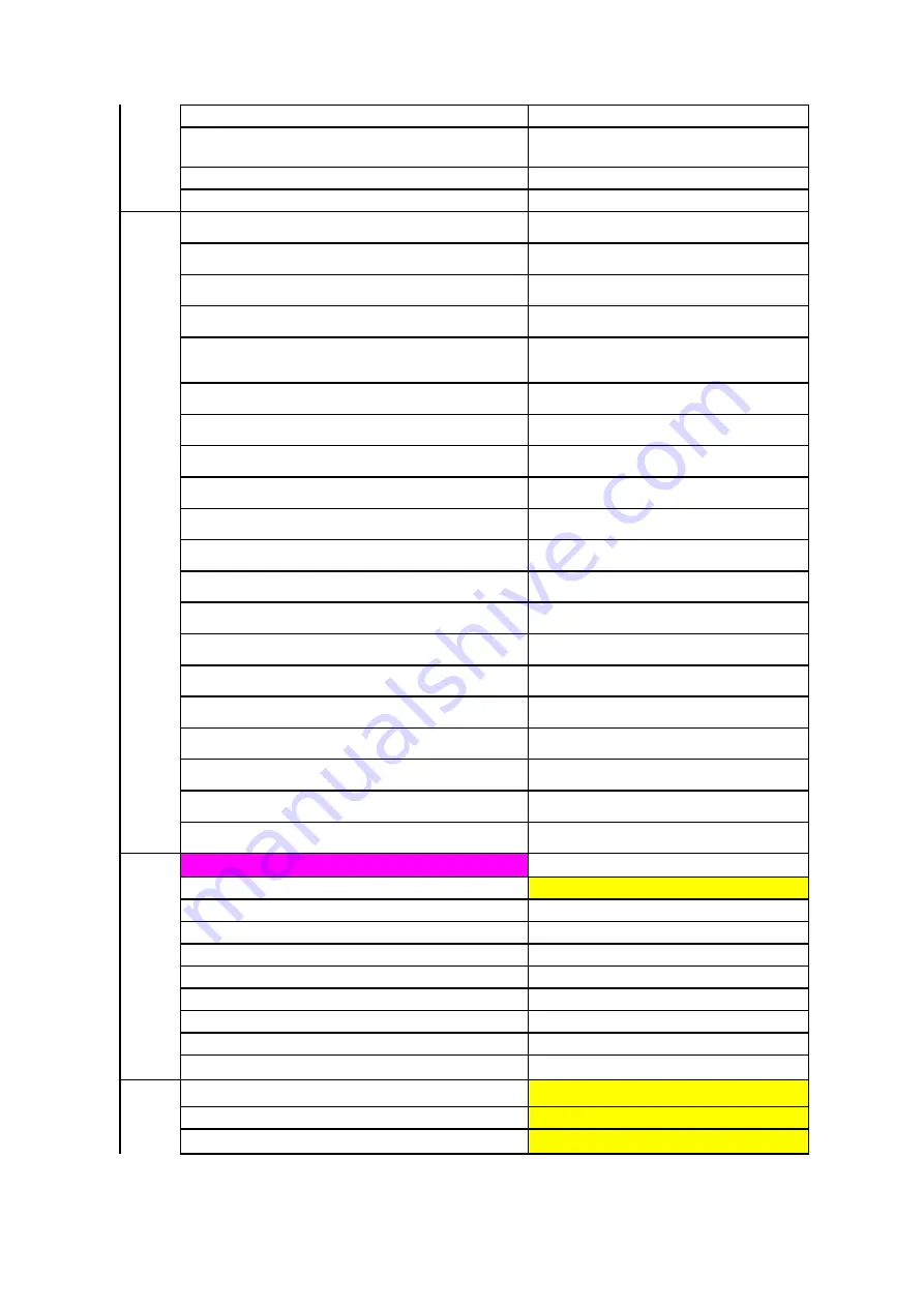 THOMSON 42M61NF21 Service Manual Download Page 9