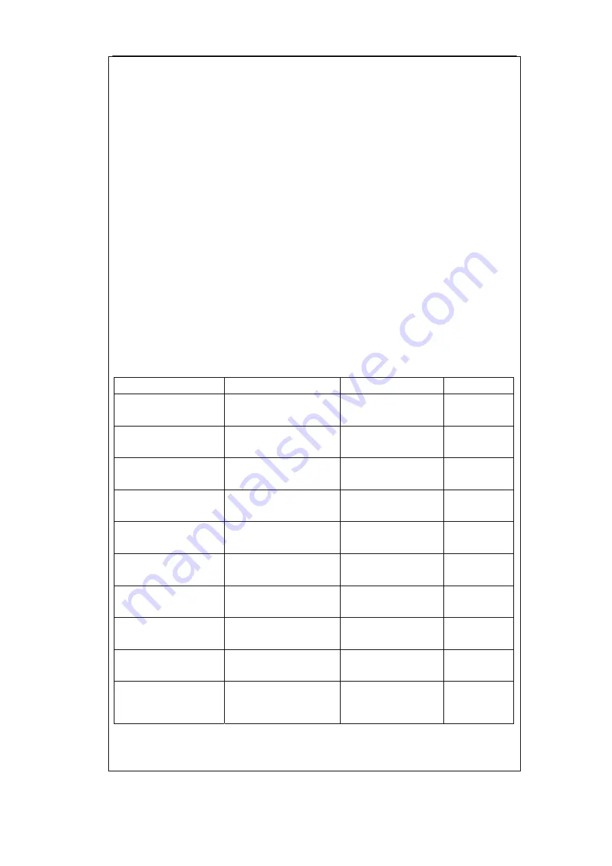 THOMSON 42M61NF21 Service Manual Download Page 12