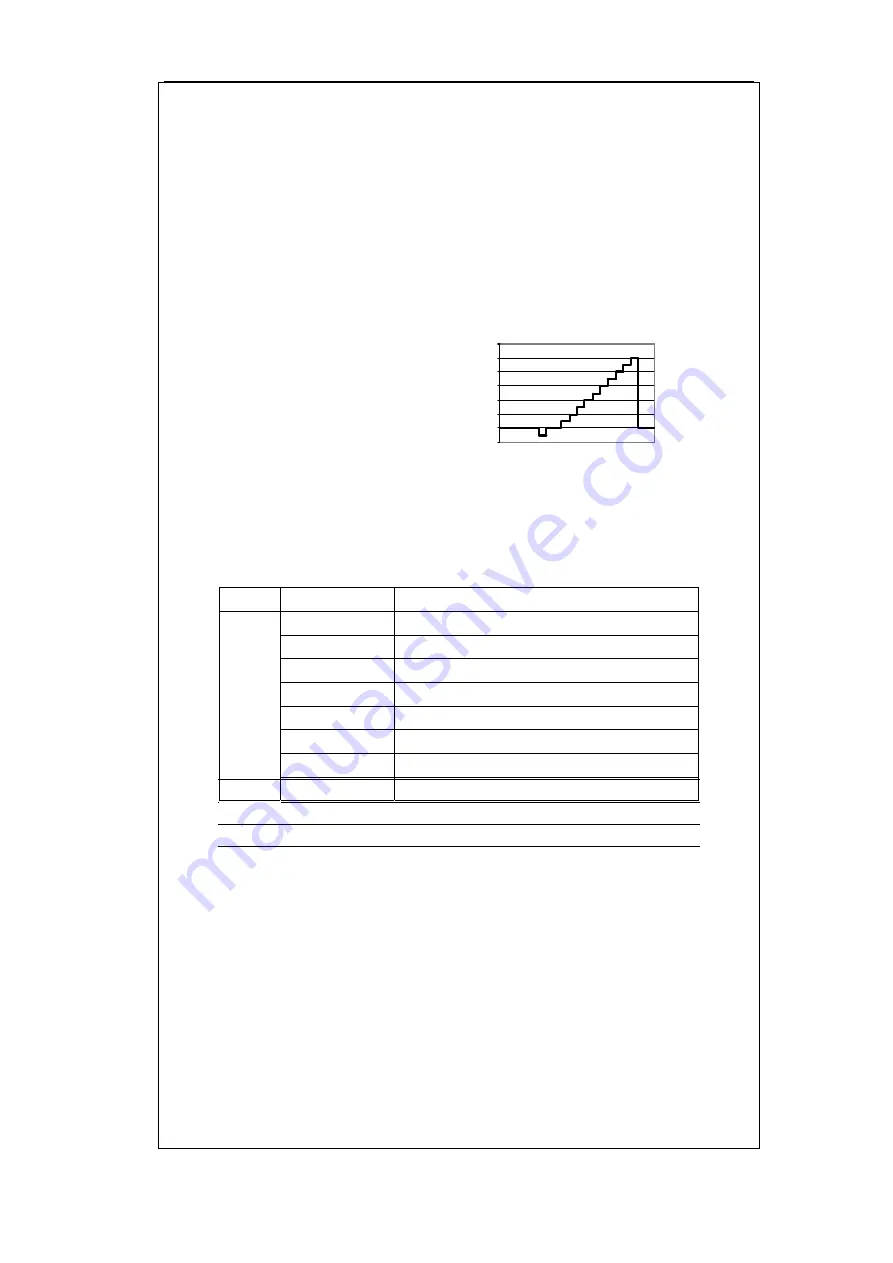 THOMSON 42M61NF21 Service Manual Download Page 14