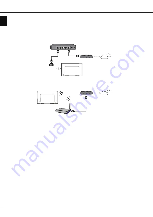 THOMSON 50UD6306 Quick Start Manual Download Page 6