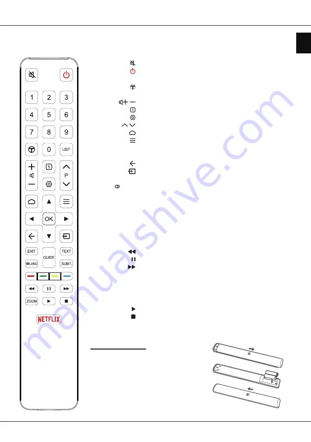 THOMSON 50UD6406 Скачать руководство пользователя страница 7