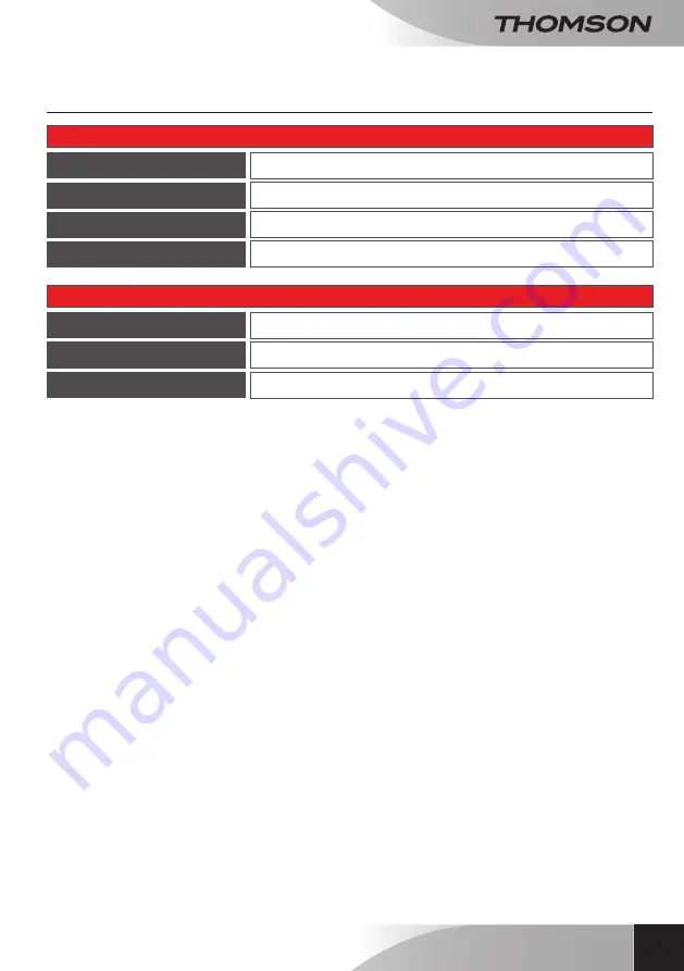 THOMSON 512191 Manual Download Page 25