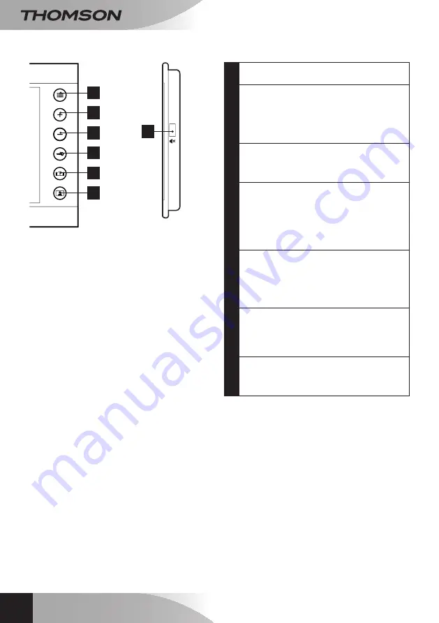 THOMSON 512265 Manual Download Page 26