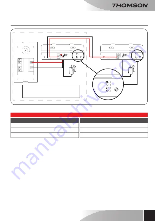 THOMSON 512265 Manual Download Page 39