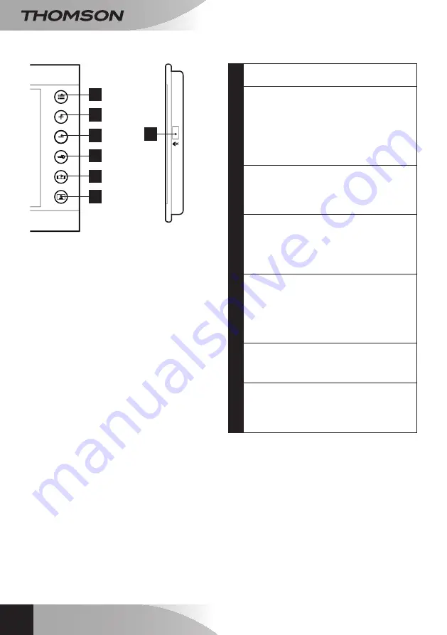 THOMSON 512265 Manual Download Page 74