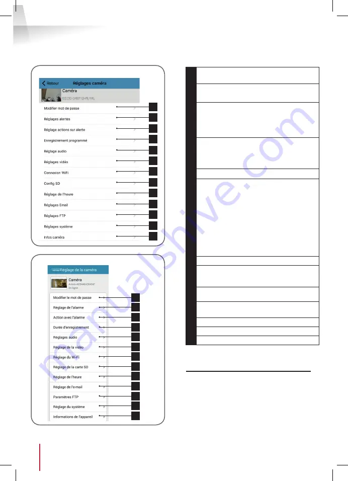 THOMSON 512304 Manual Download Page 52