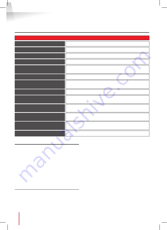 THOMSON 512304 Manual Download Page 78