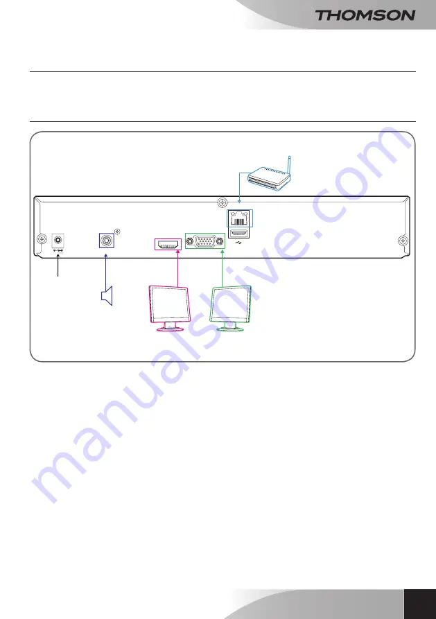 THOMSON 512320 Скачать руководство пользователя страница 9