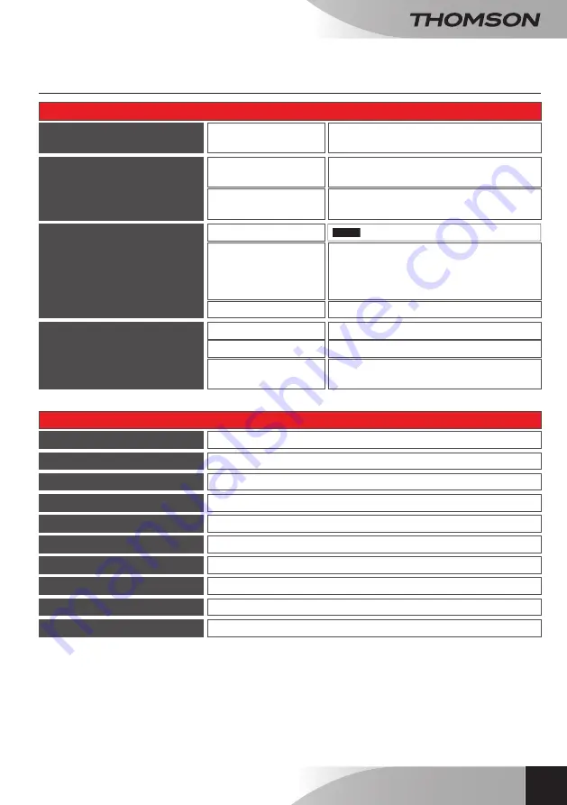 THOMSON 512320 Manual Download Page 27