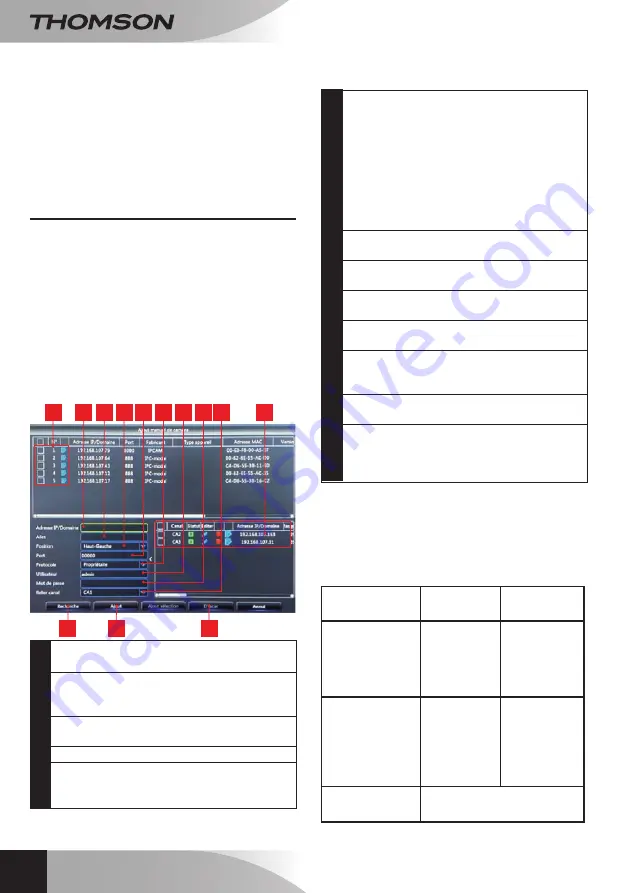 THOMSON 512320 Скачать руководство пользователя страница 78